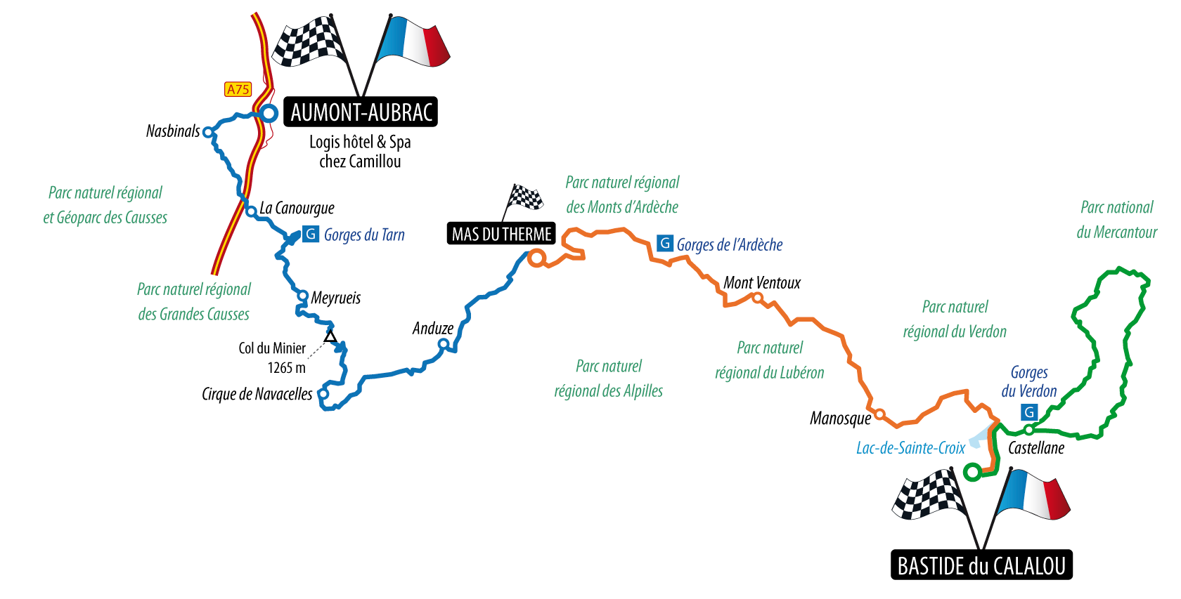 Signature Rally 2027 — Carte du circuit
