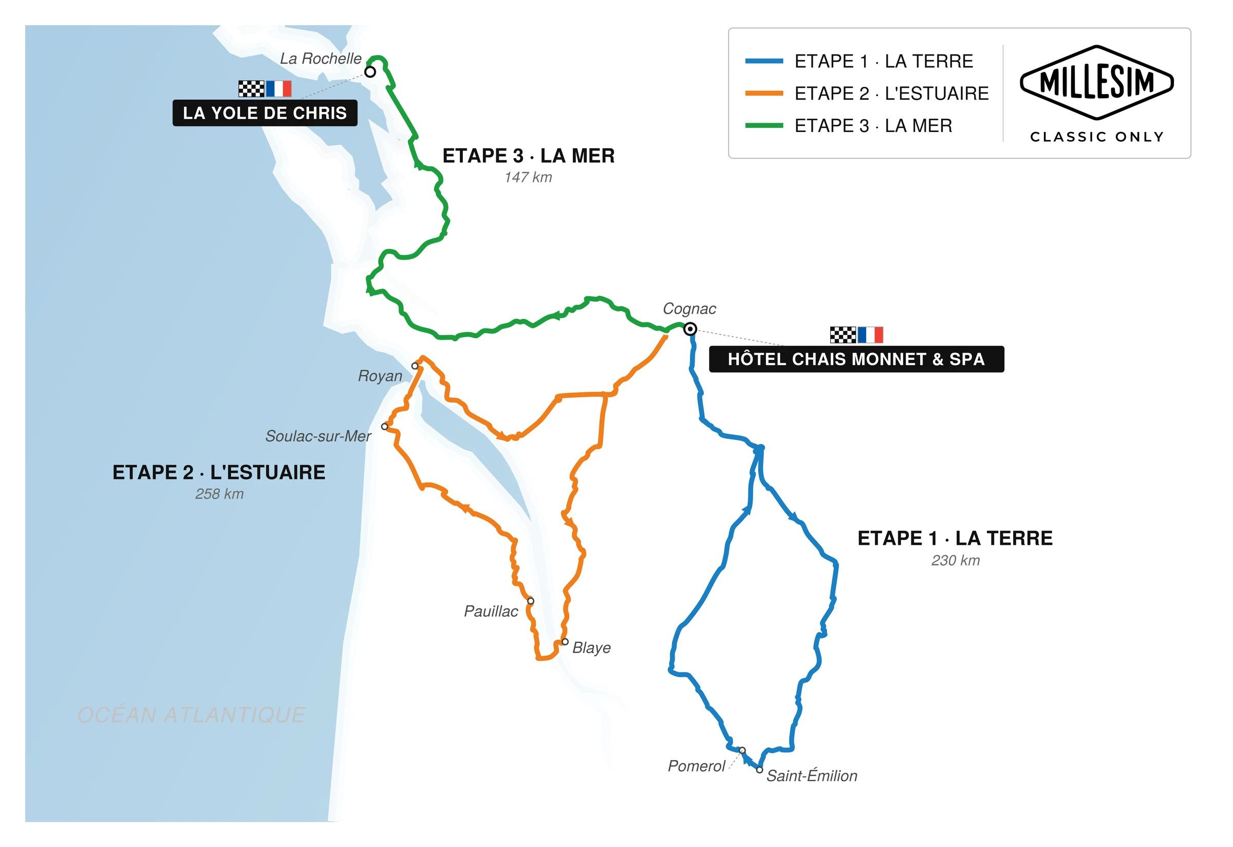 Classic Only 2027 — Carte du circuit